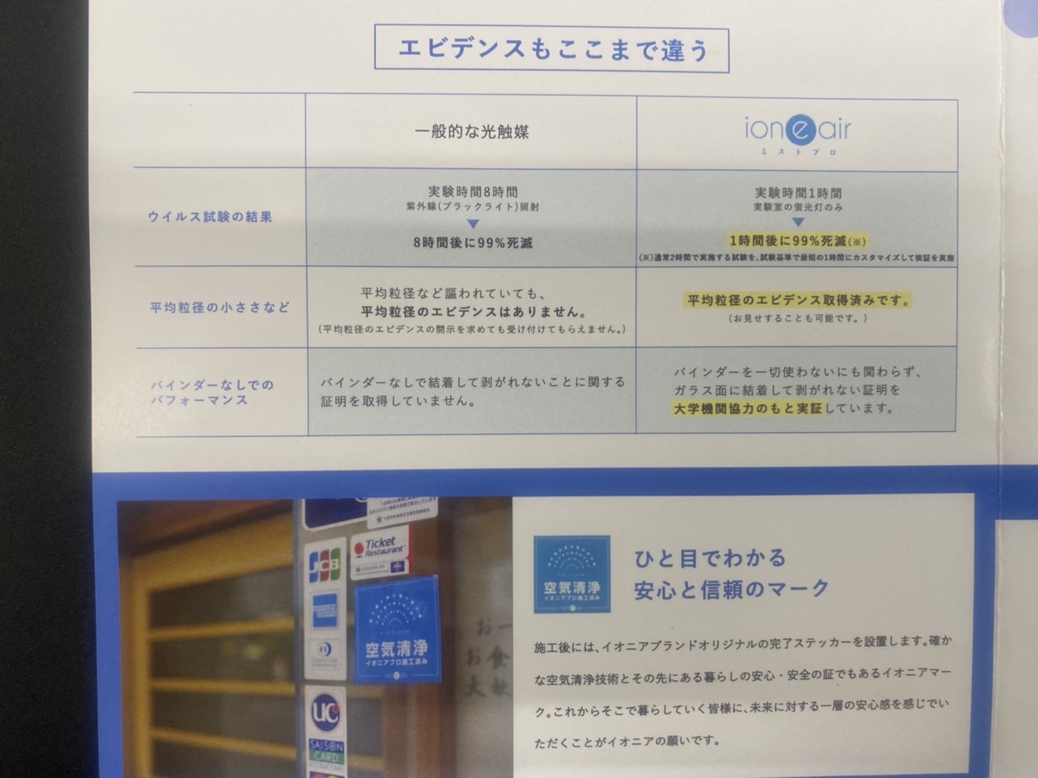 Article content