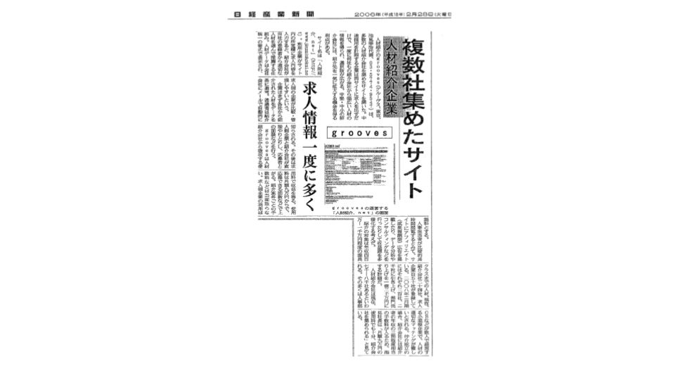 Article content