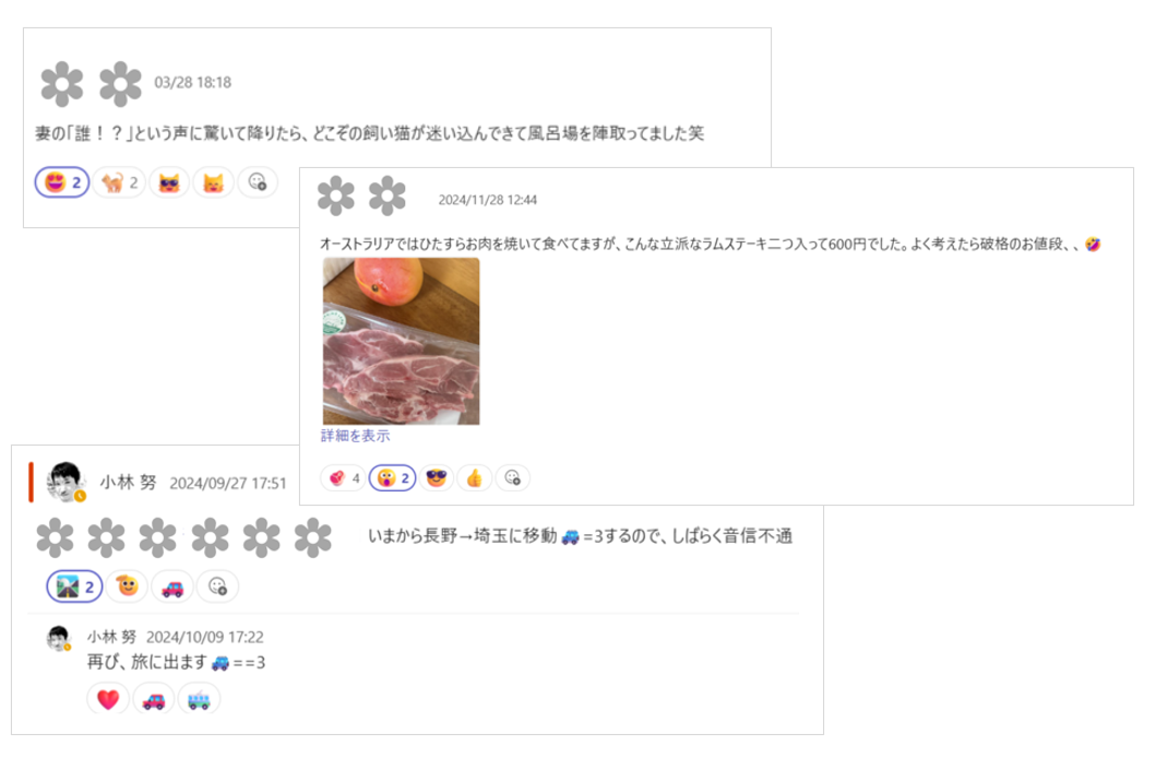 Article content