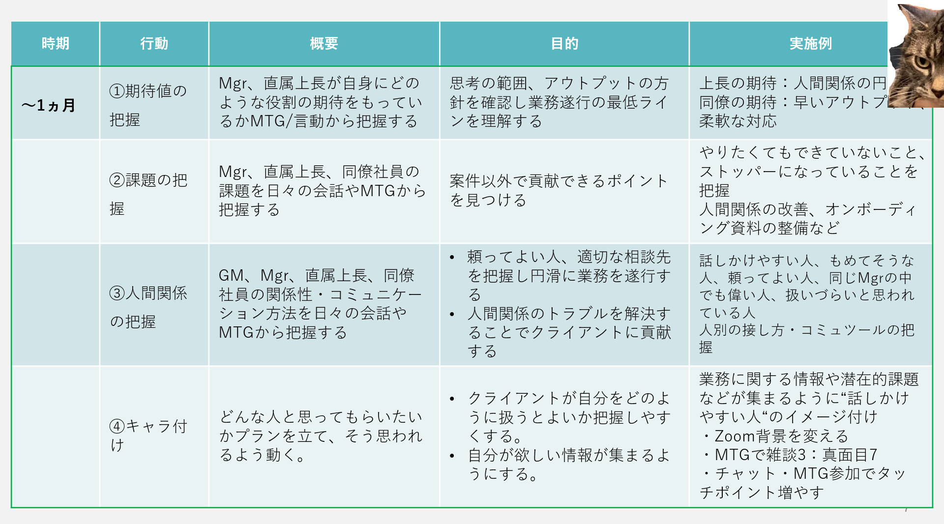 Article content