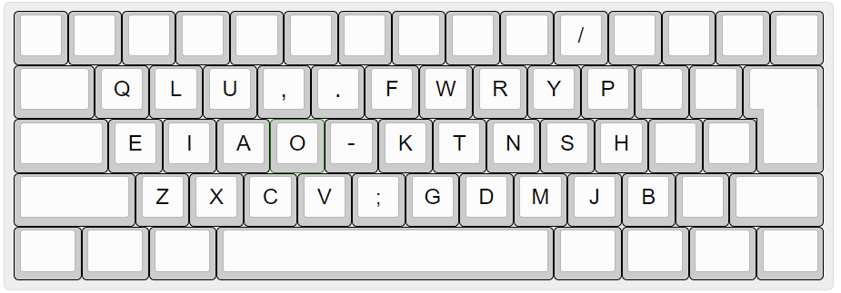 Article content