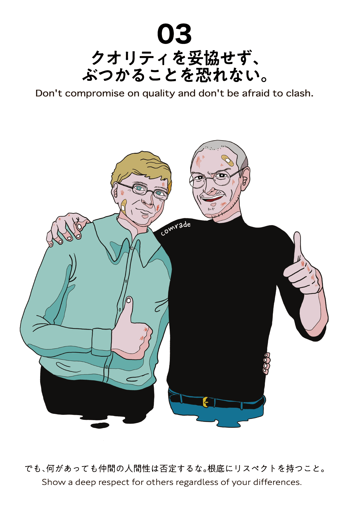 Article content