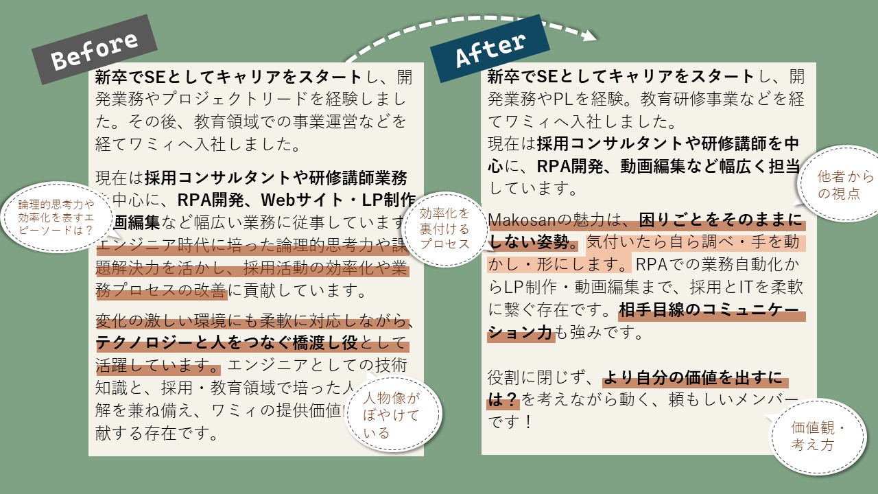 Article content