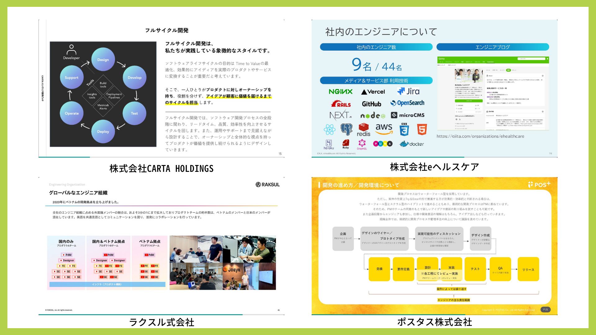 Article content