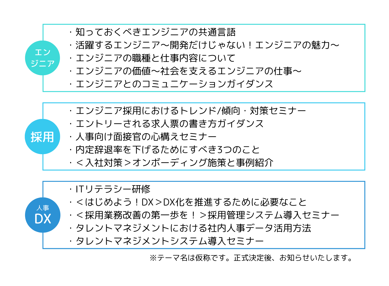 Article content