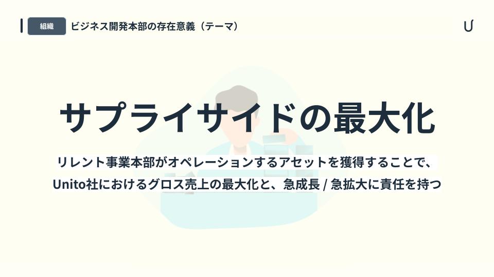Article content