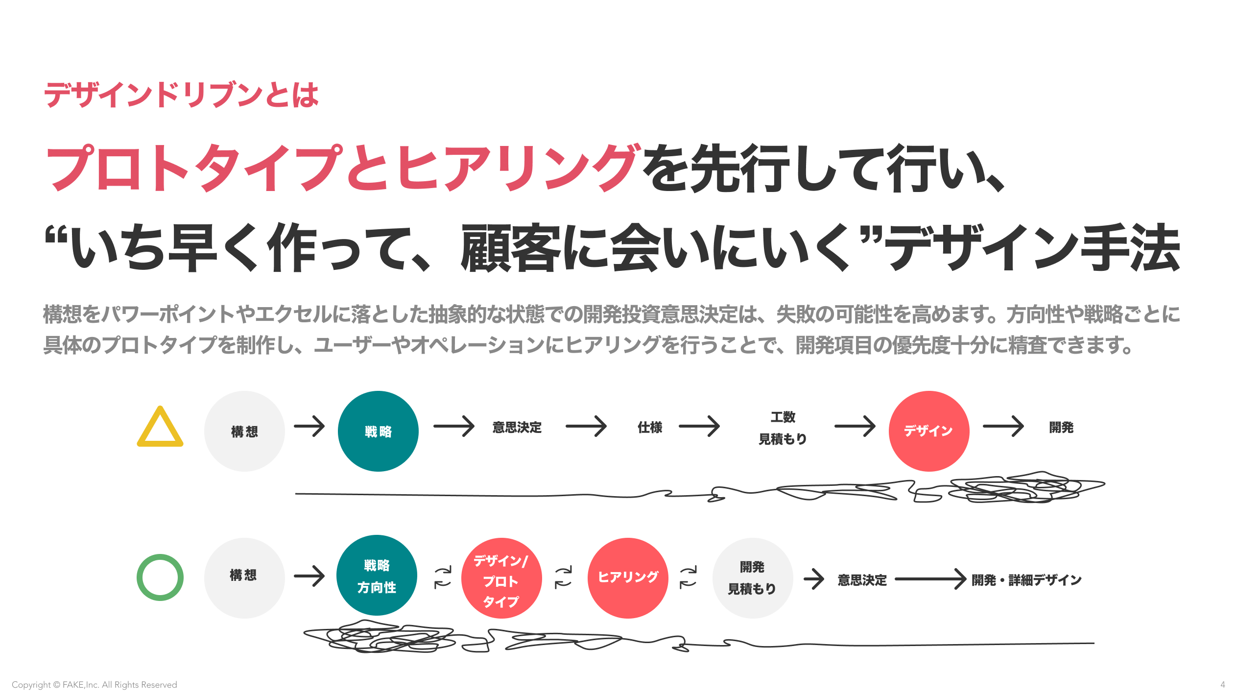 Article content