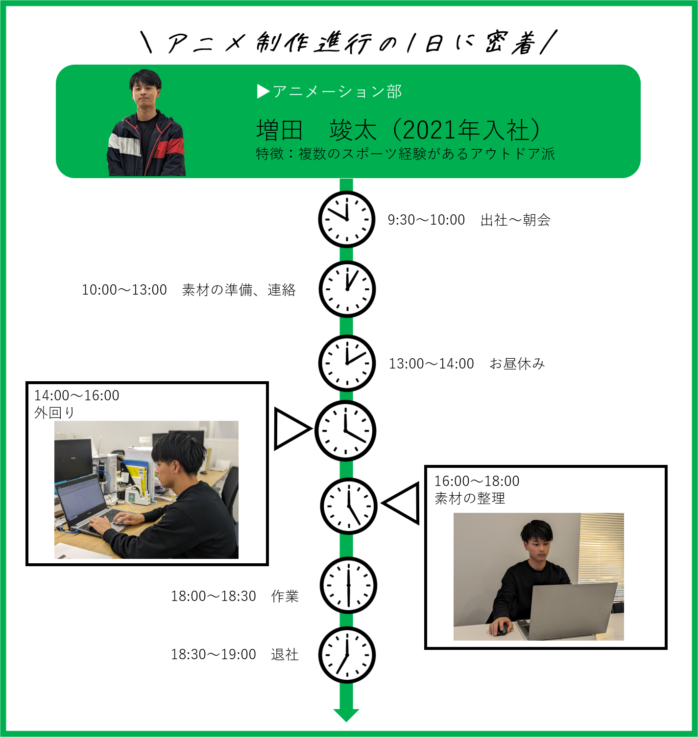 Article content