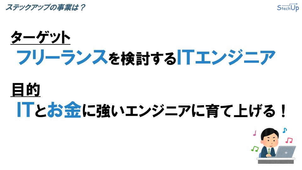 Article content