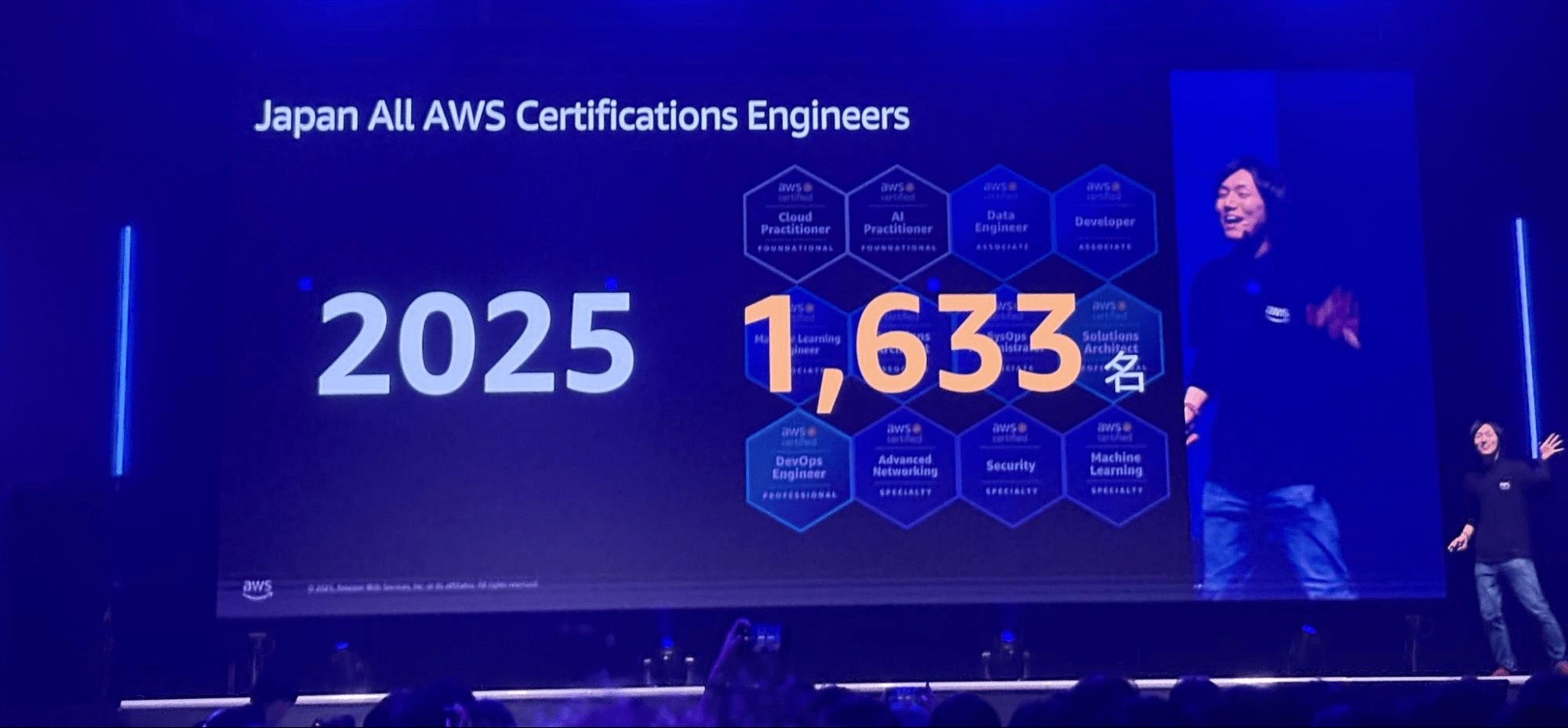 2025 Japan All AWS Certifications Engineersを受賞しました