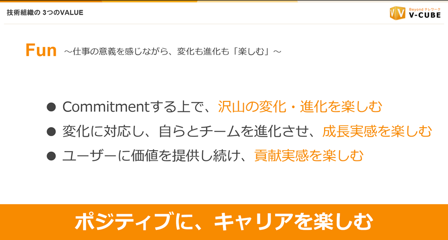 Article content