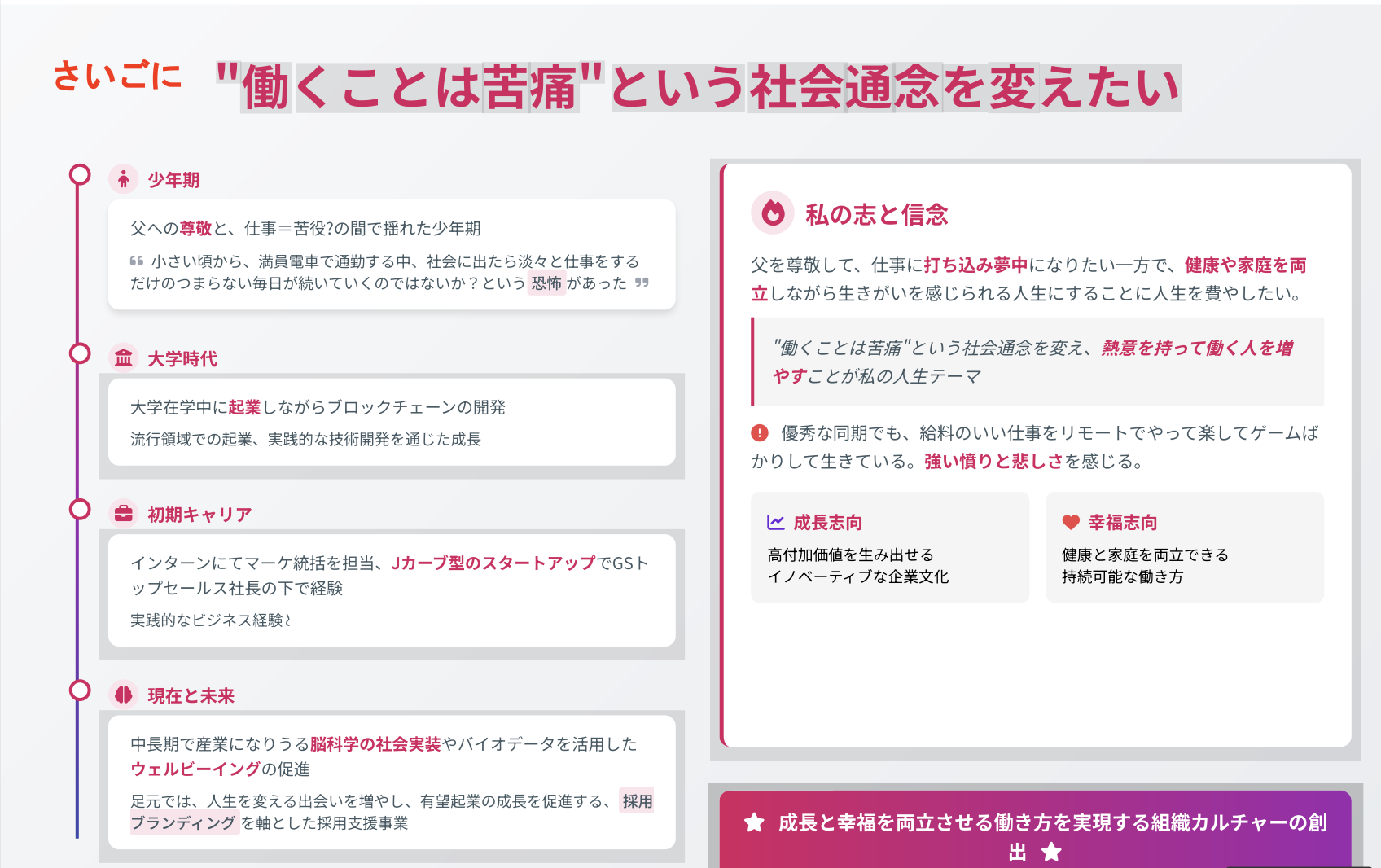 Article content
