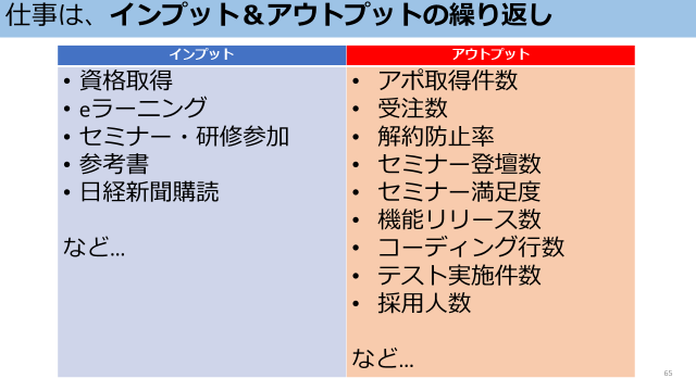Article content