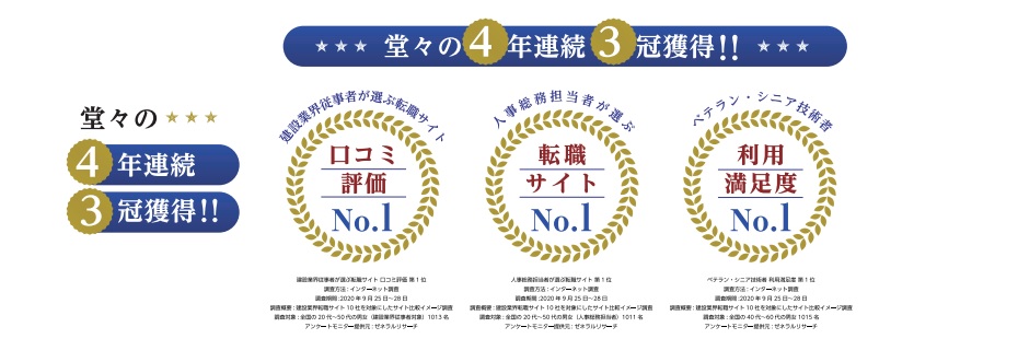 Article content