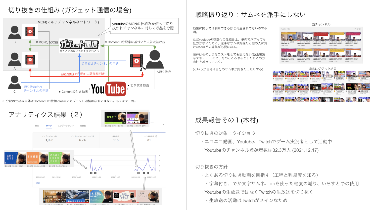 Article content