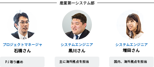 Article content