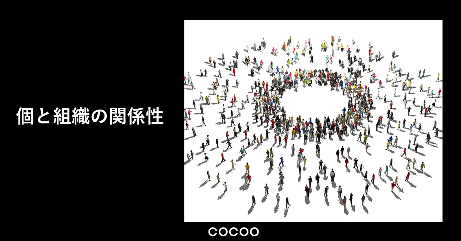 個と組織の関係性