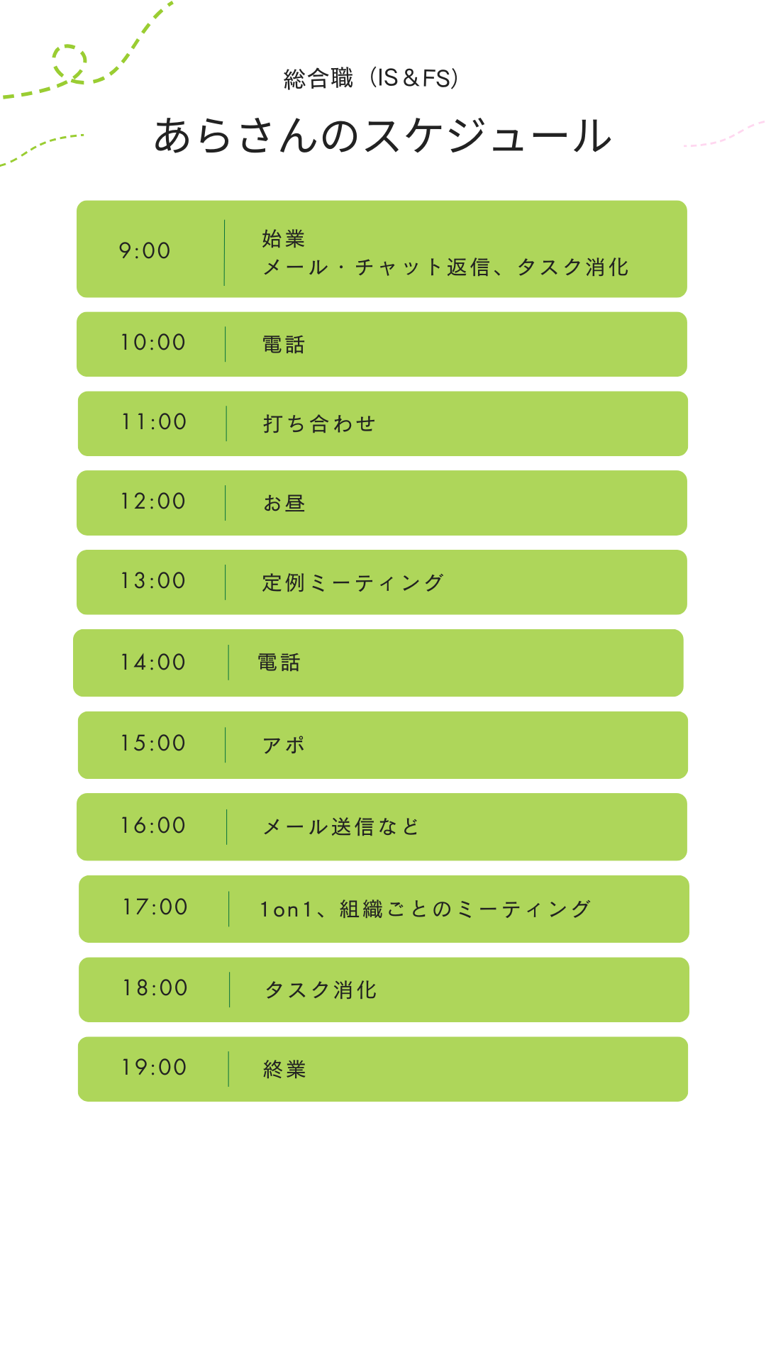 Article content