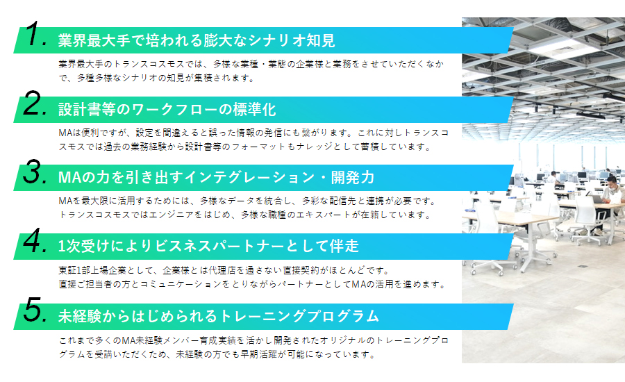 Article content