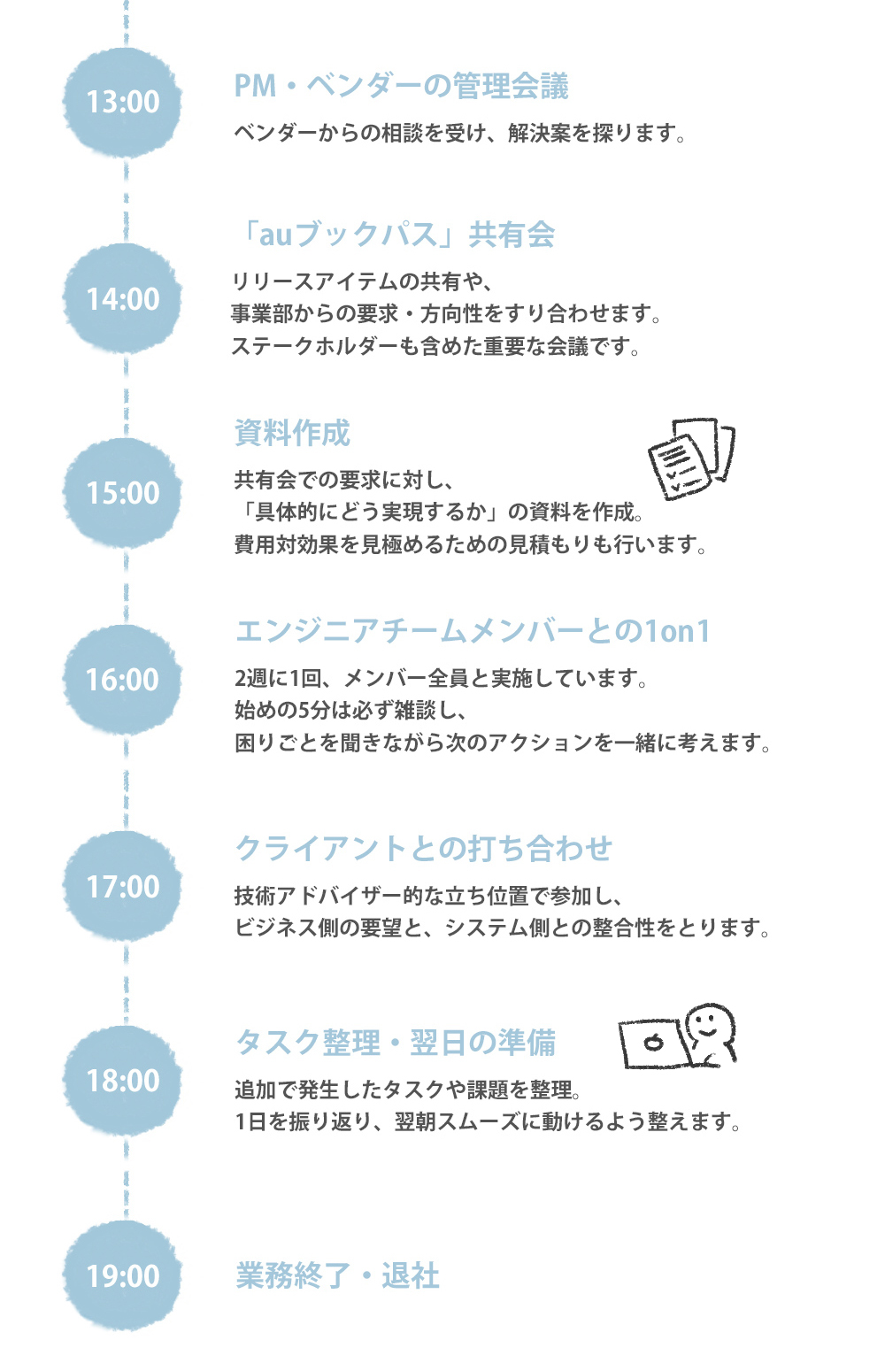 Article content