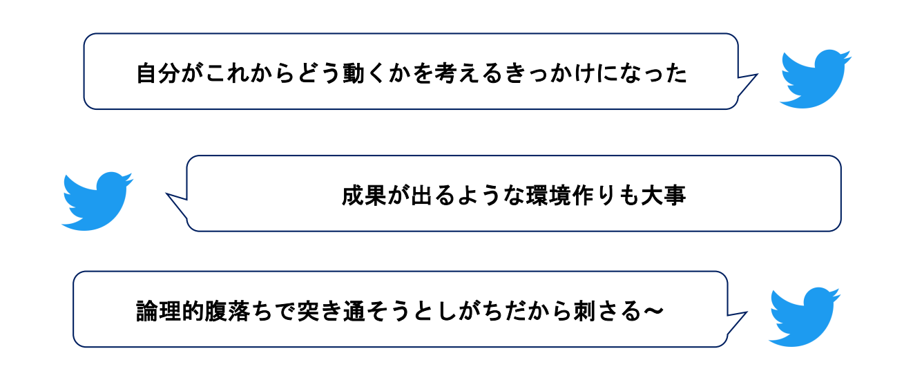 Article content