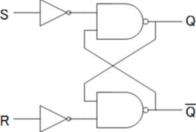 Article content