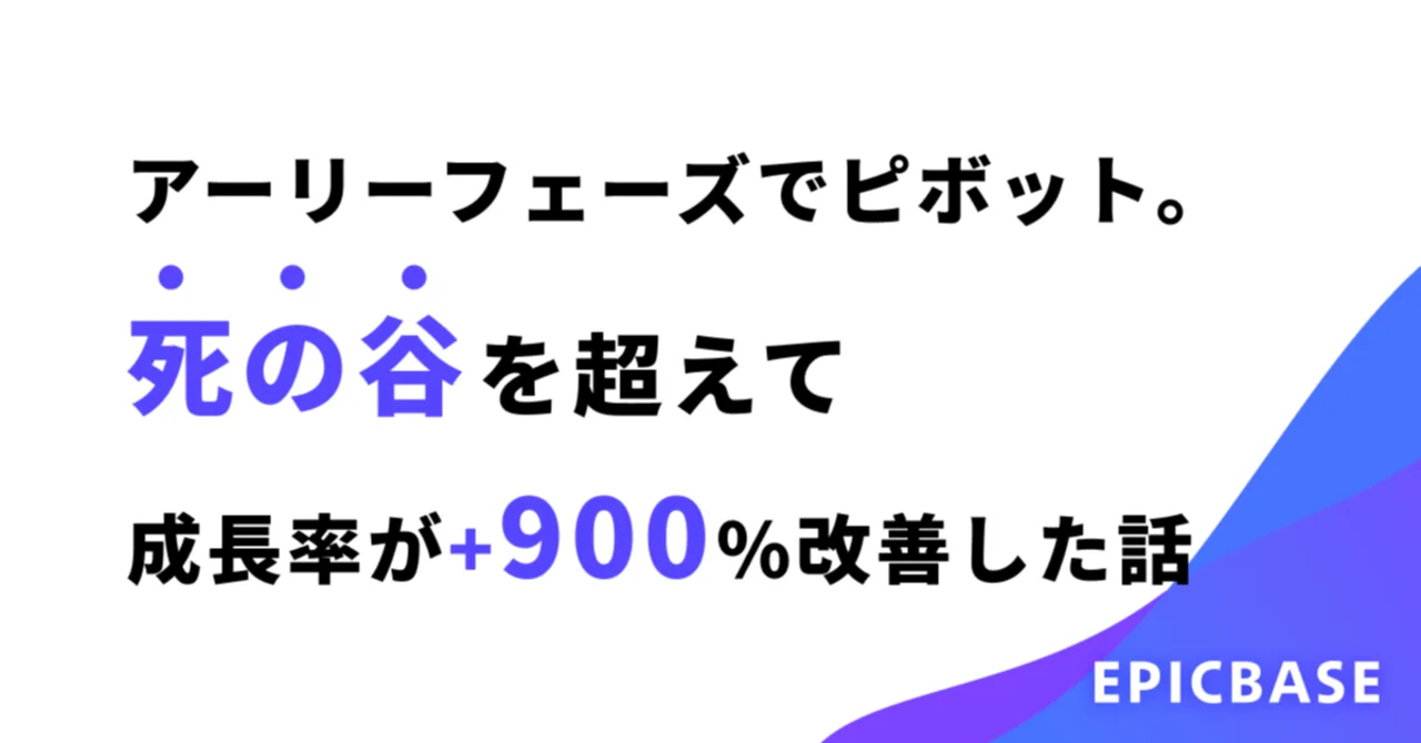 一度作ったプロダクトを壊す勇気。