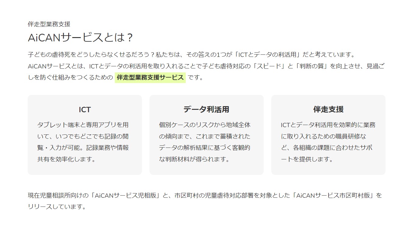 Article content