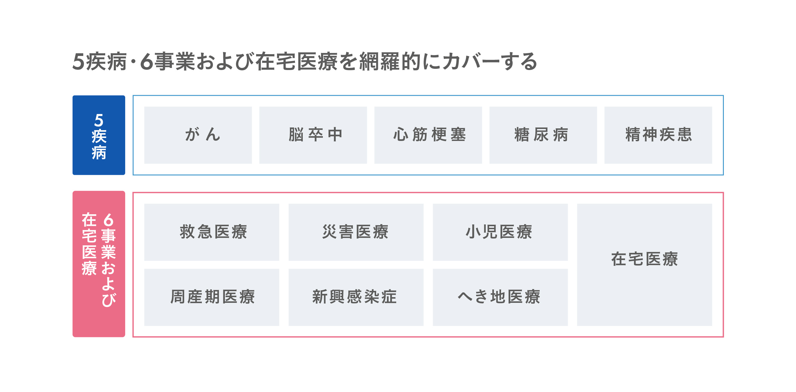 Article content