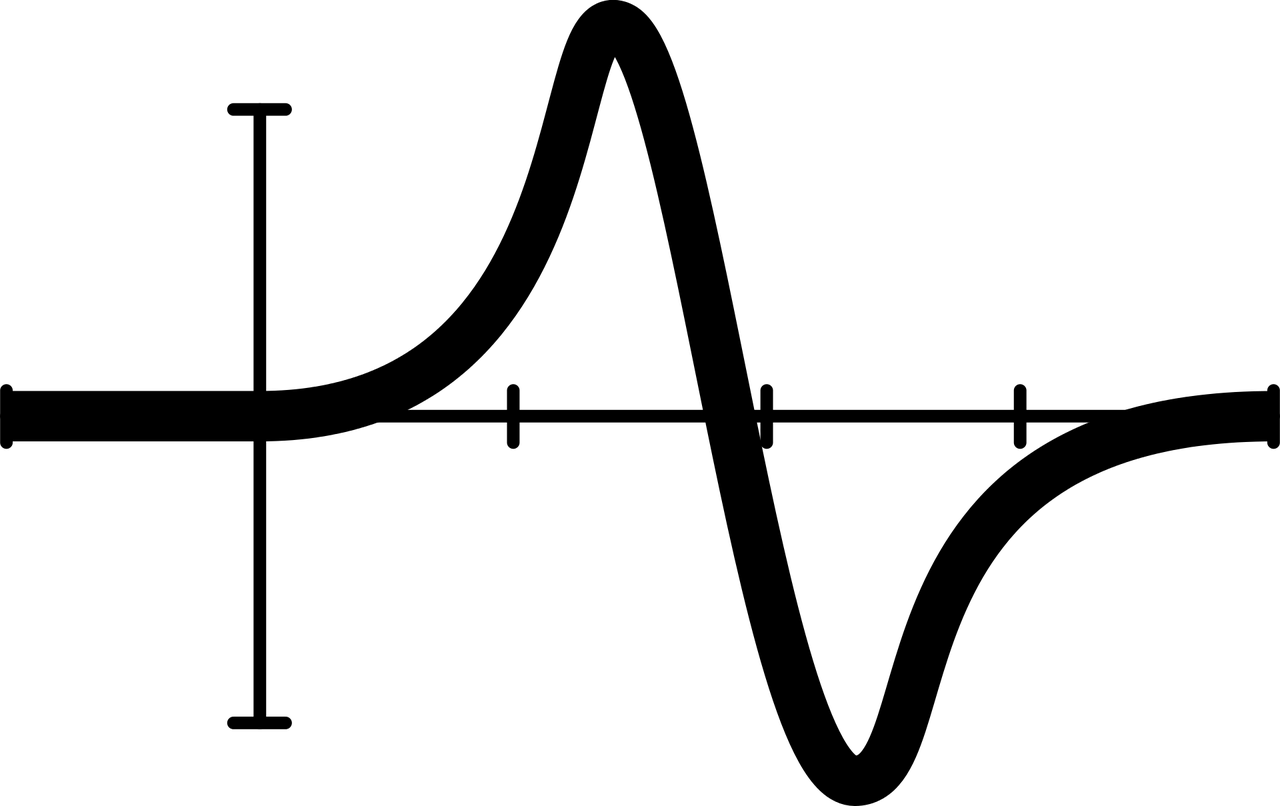 Article content