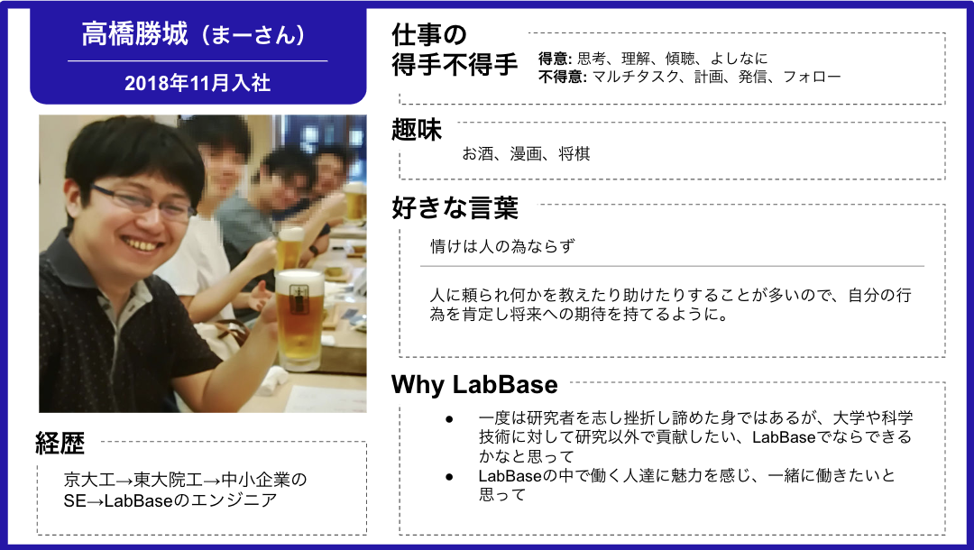 Article content