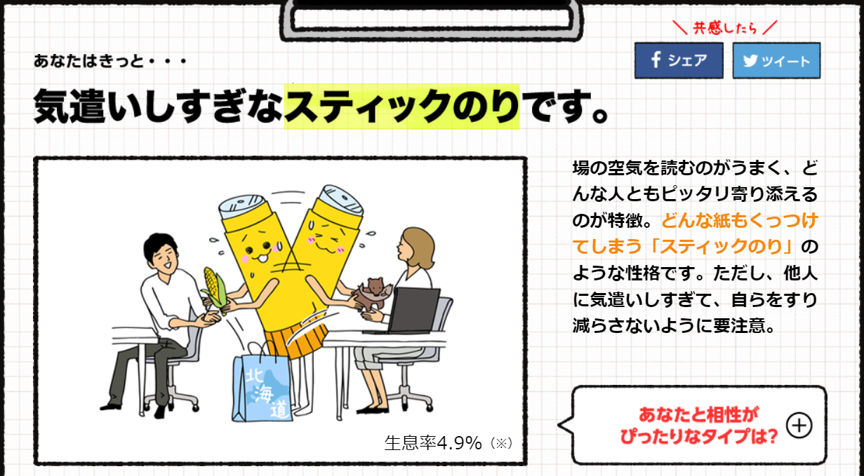 Article content