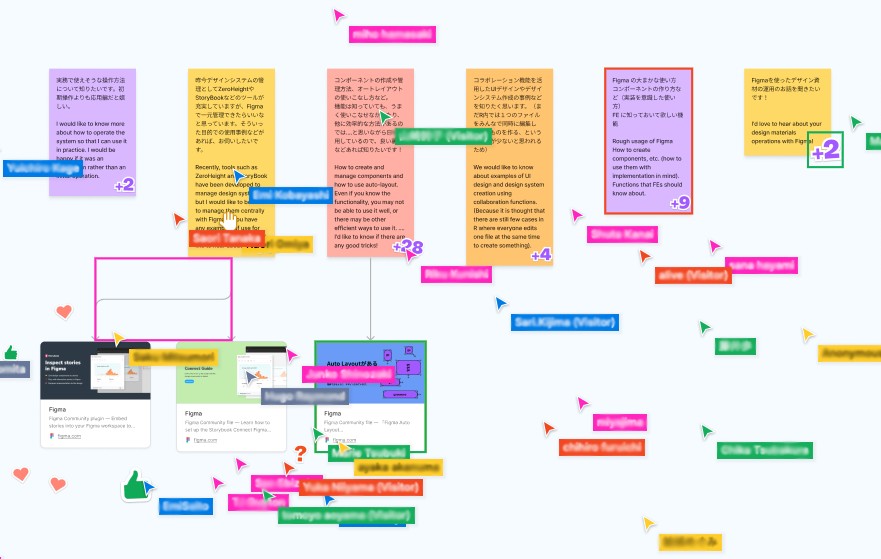 Article content