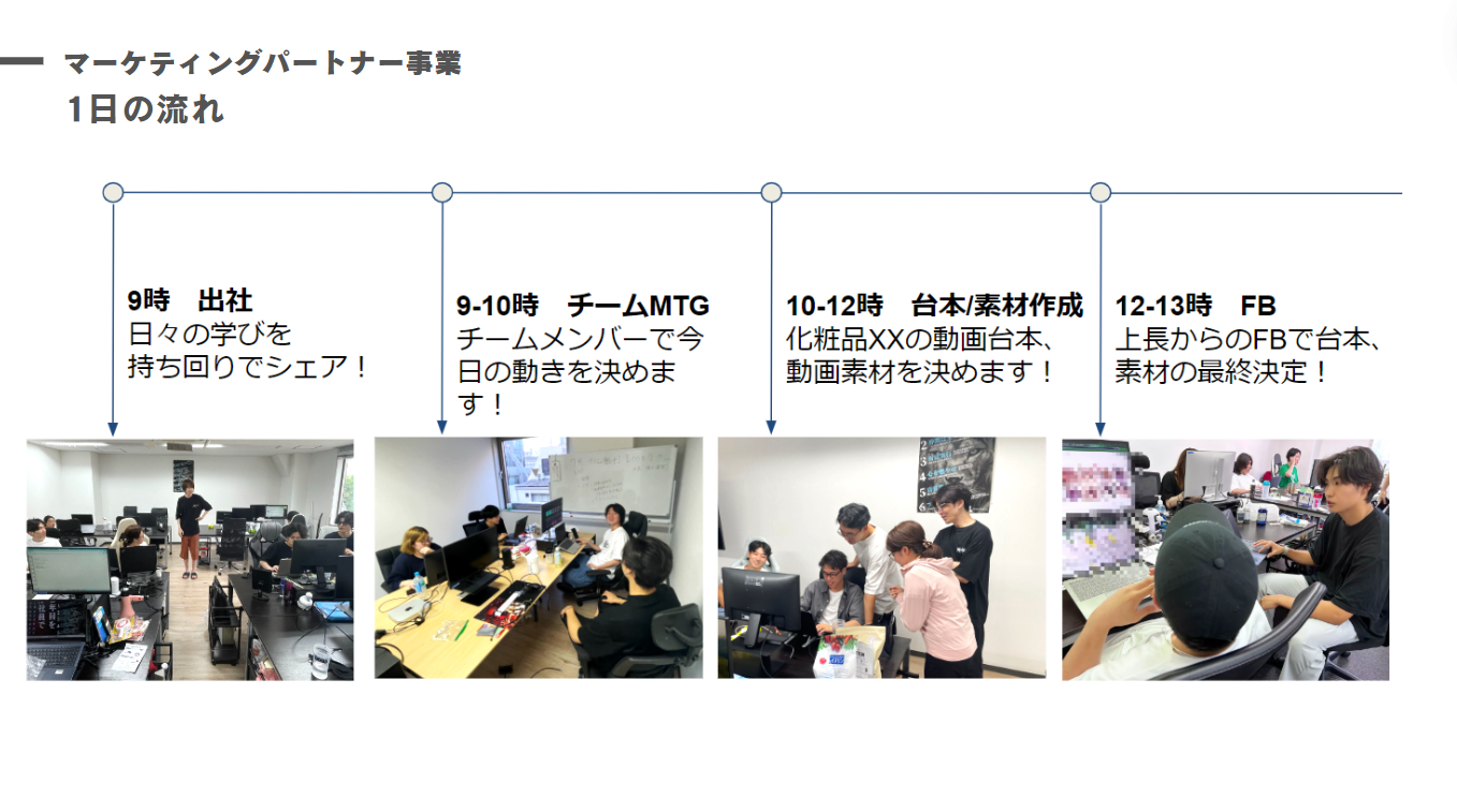 Article content