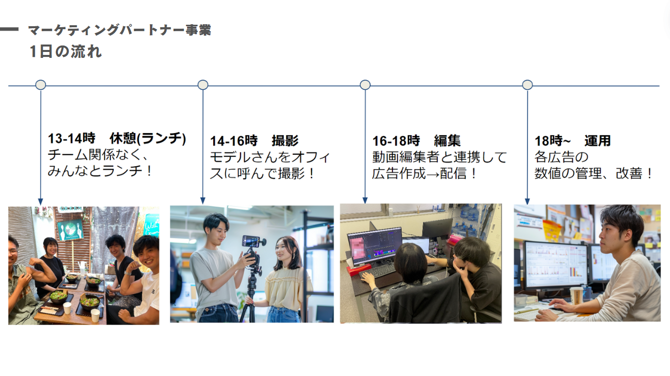 Article content