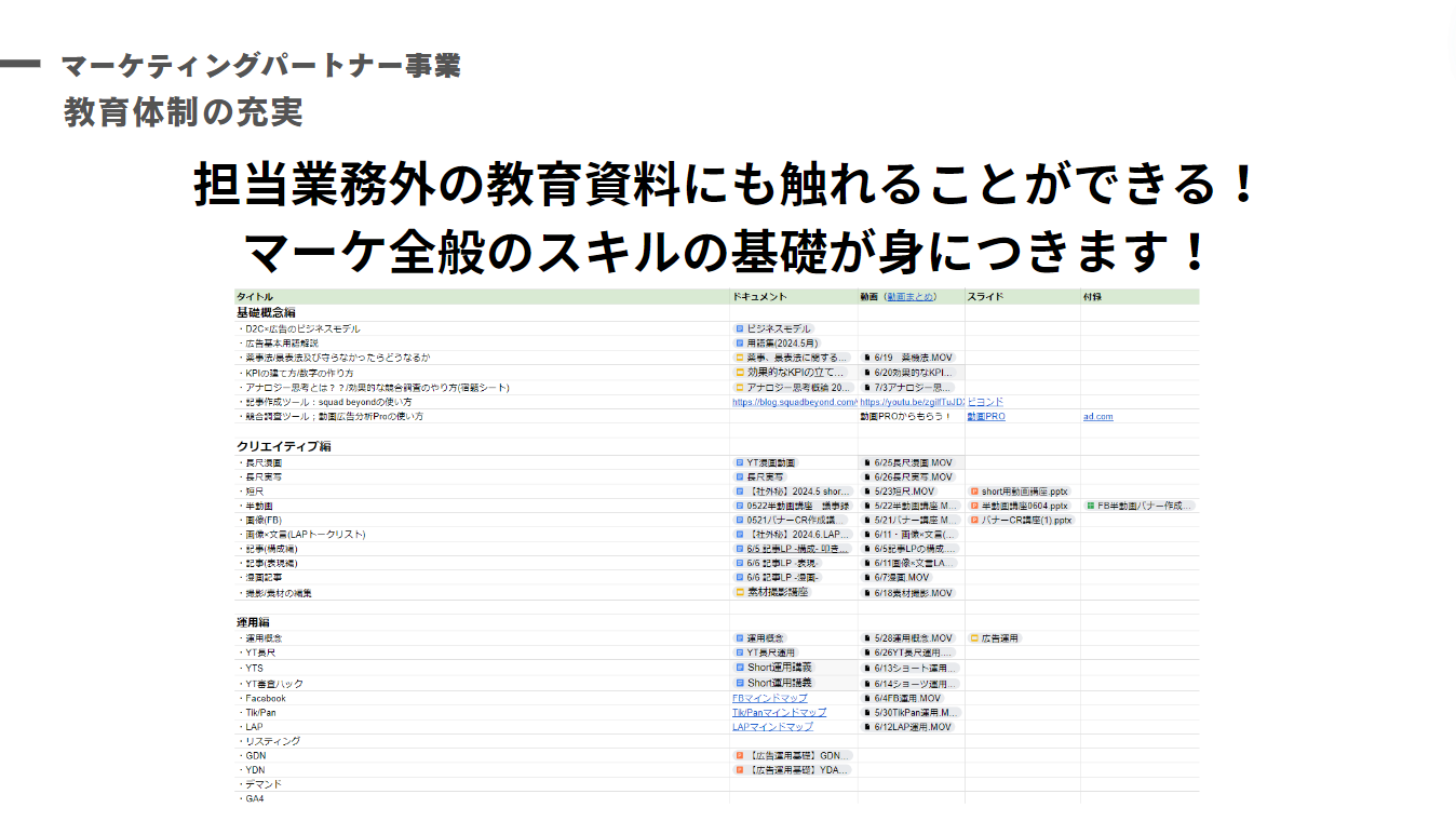 Article content