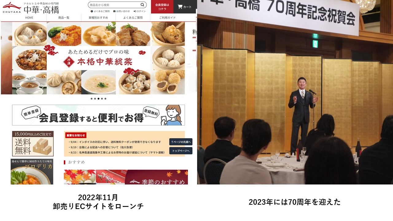 Article content