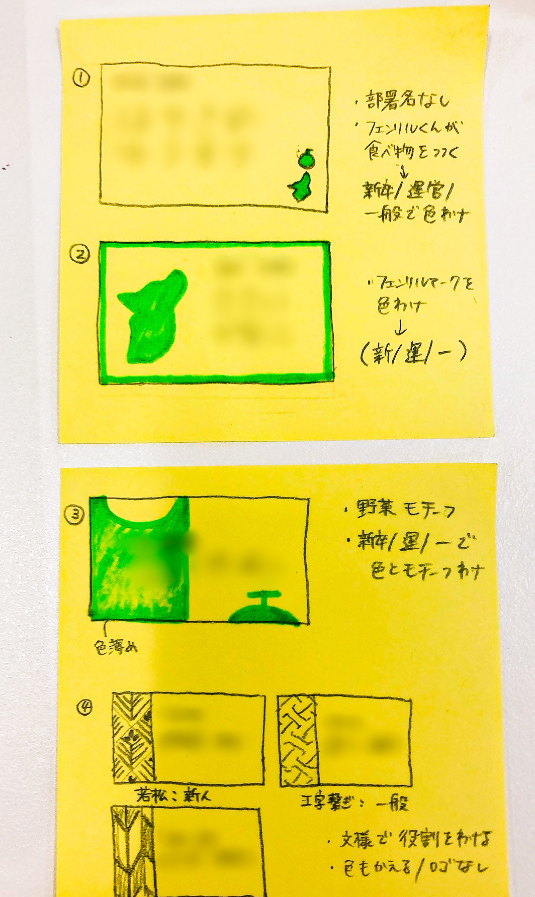 Article content