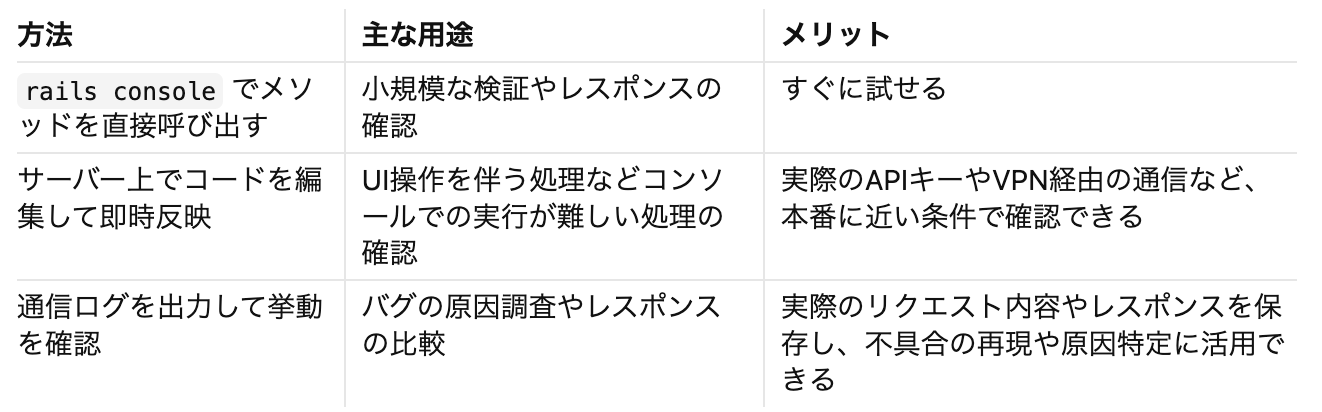 Article content