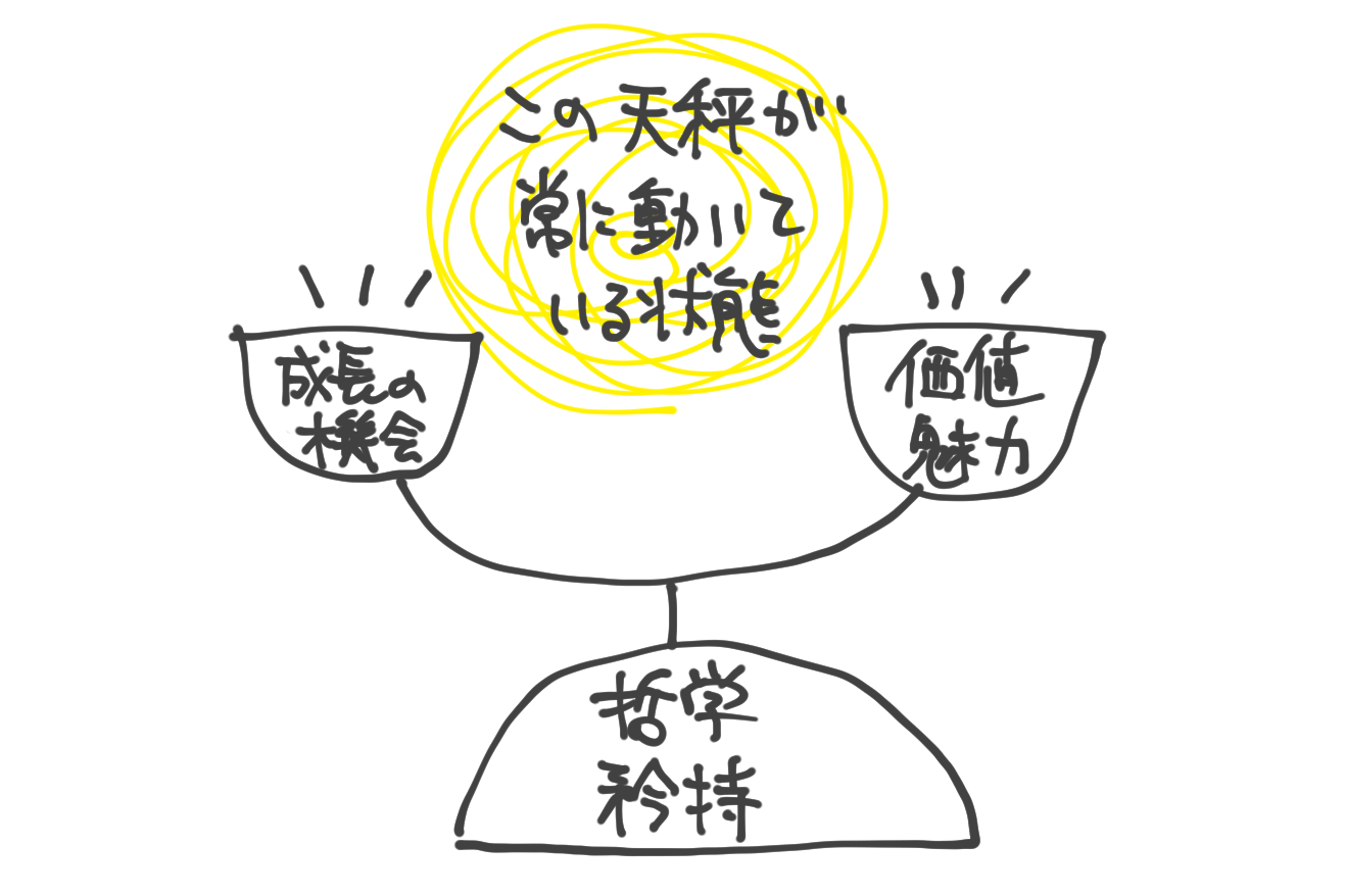 Article content