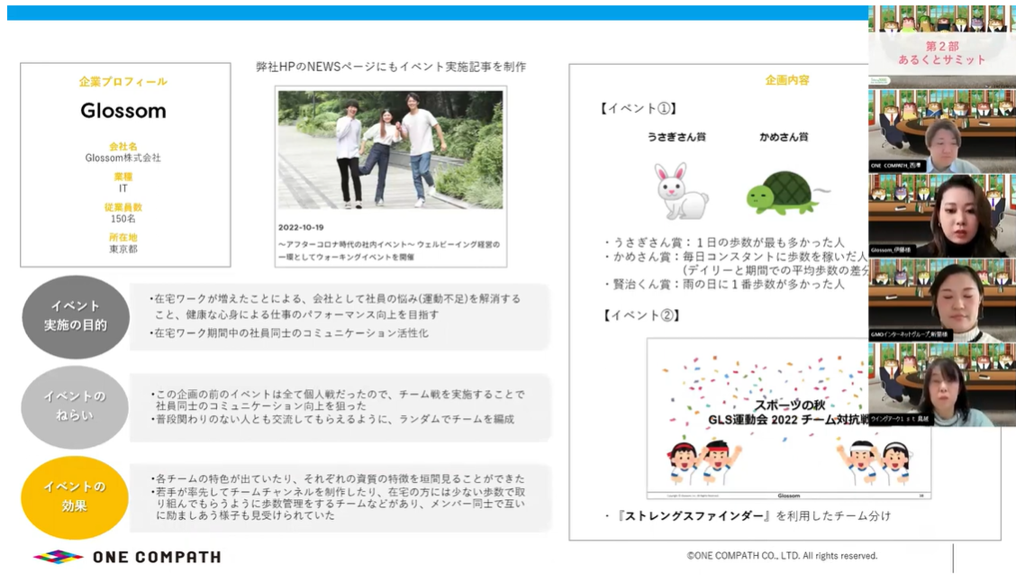 Article content