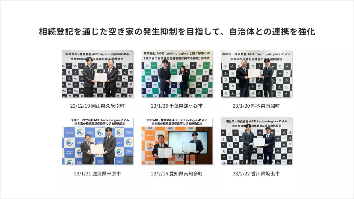 Article content