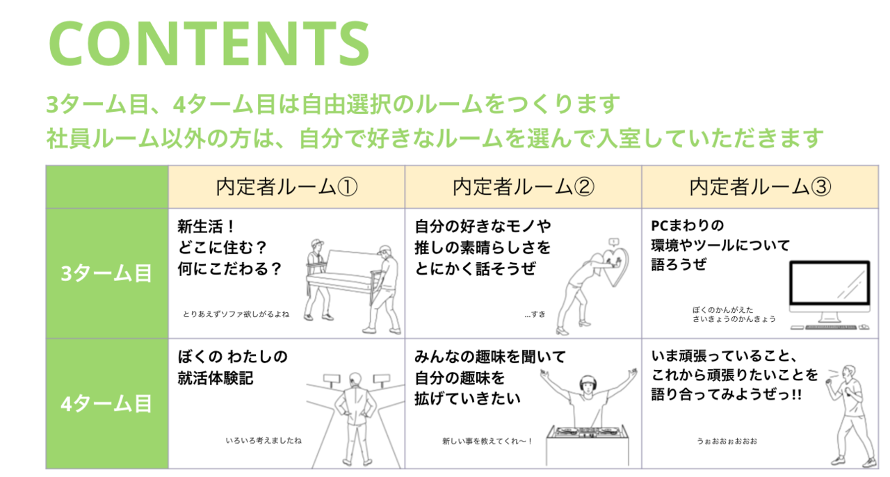 Article content