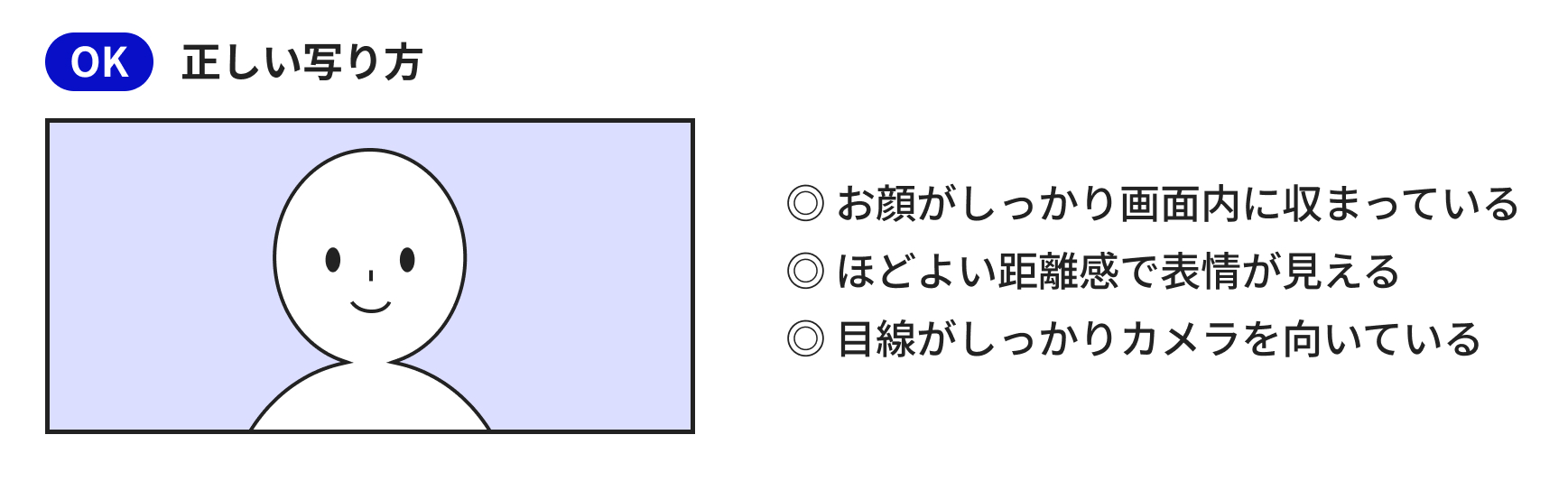 Article content