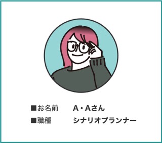 Article content