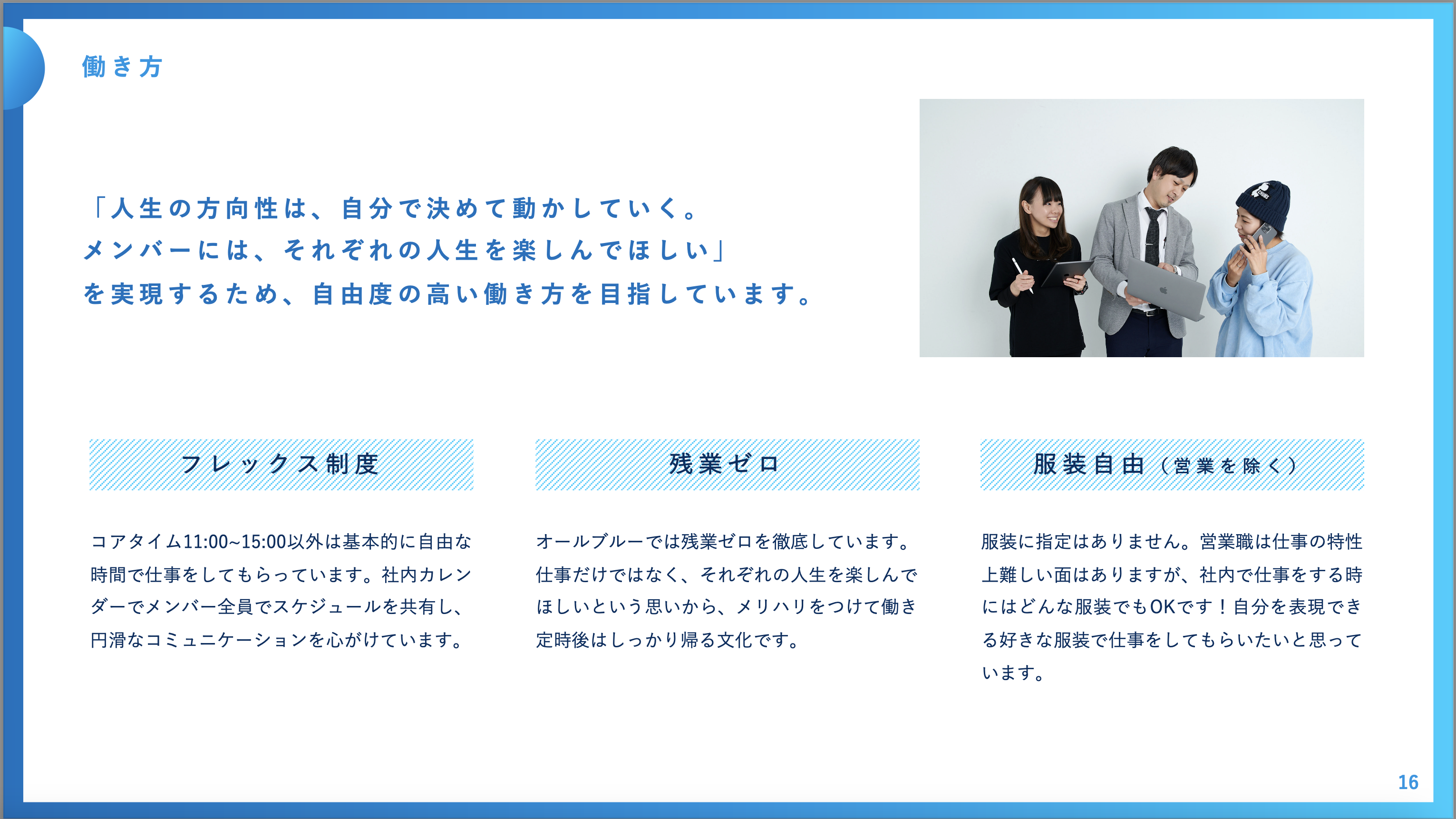 Article content