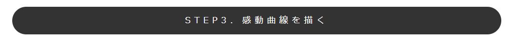 Article content