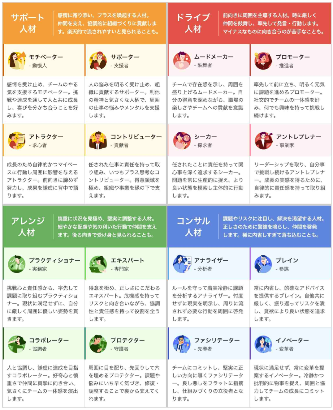 Article content