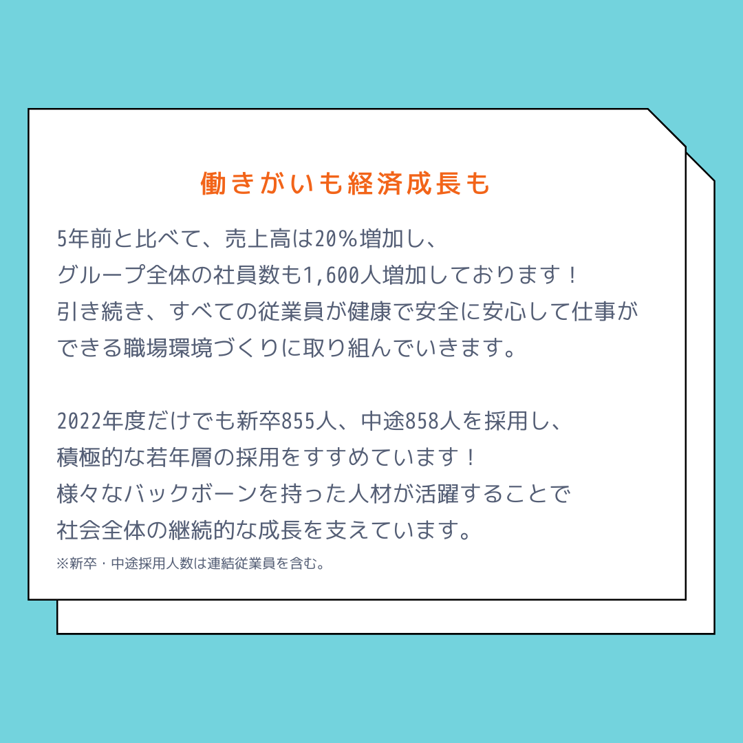 Article content