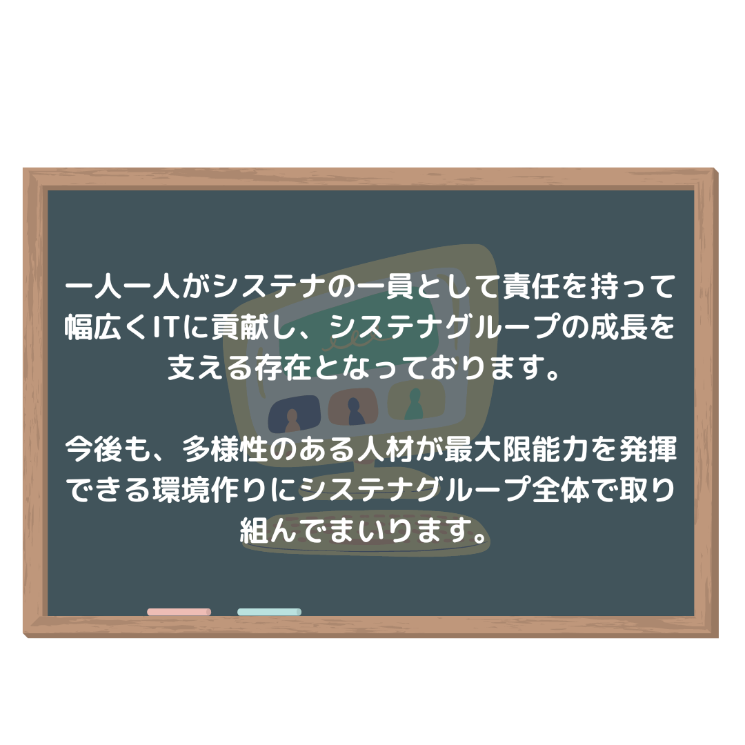 Article content